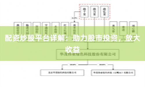 配资炒股平台详解：助力股市投资，放大收益