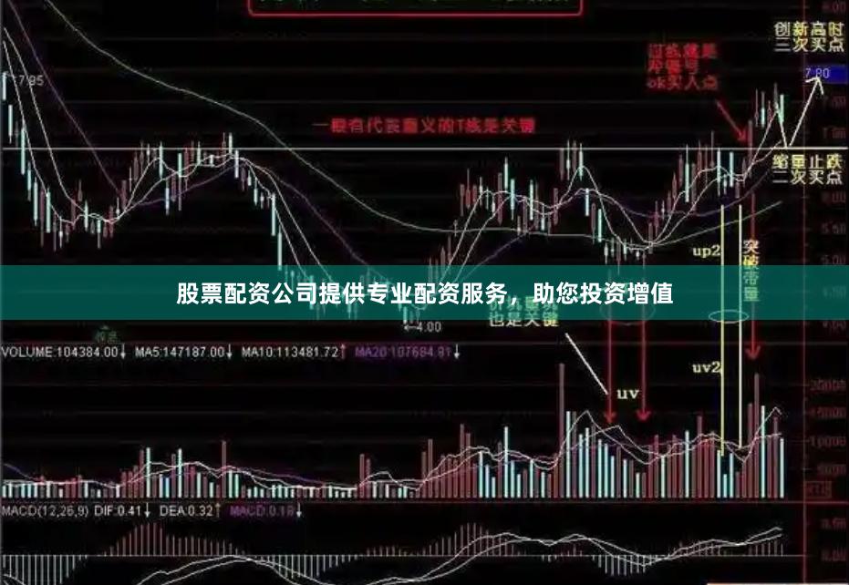 股票配资公司提供专业配资服务，助您投资增值