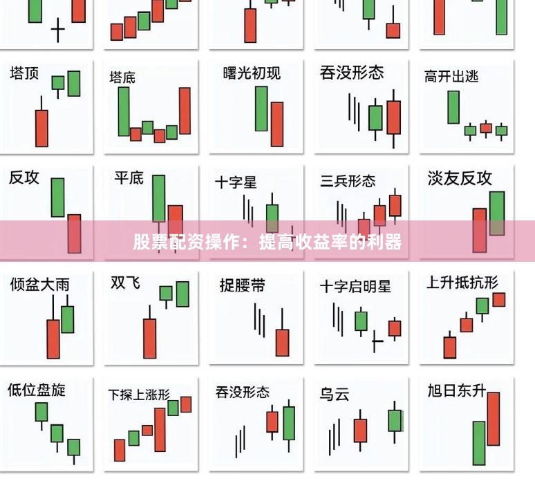 股票配资操作：提高收益率的利器
