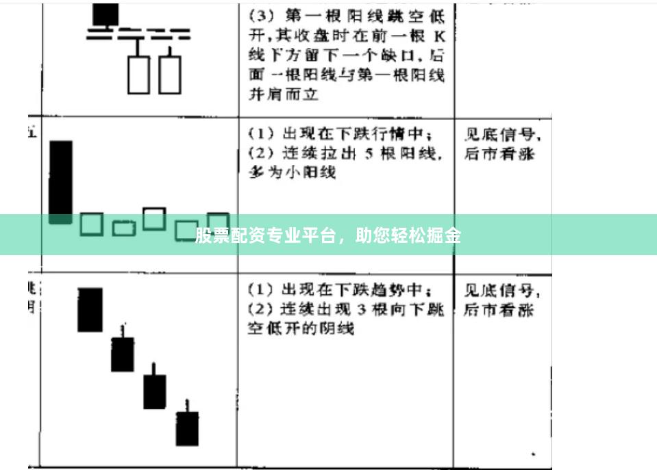 股票配资专业平台，助您轻松掘金
