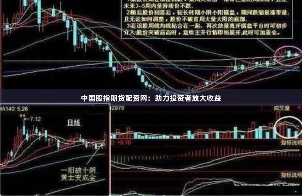 中国股指期货配资网：助力投资者放大收益
