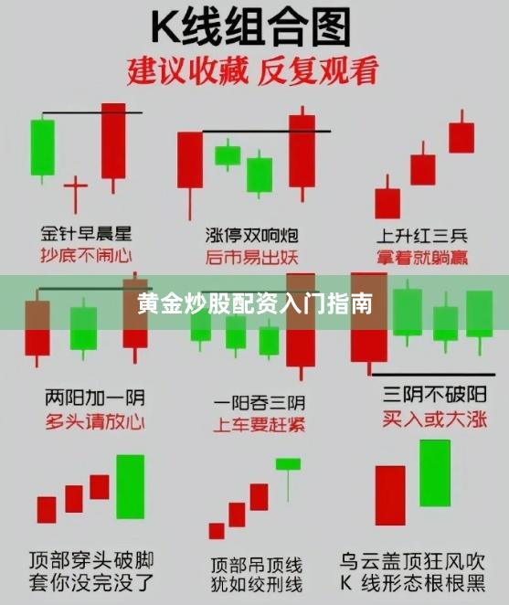 黄金炒股配资入门指南