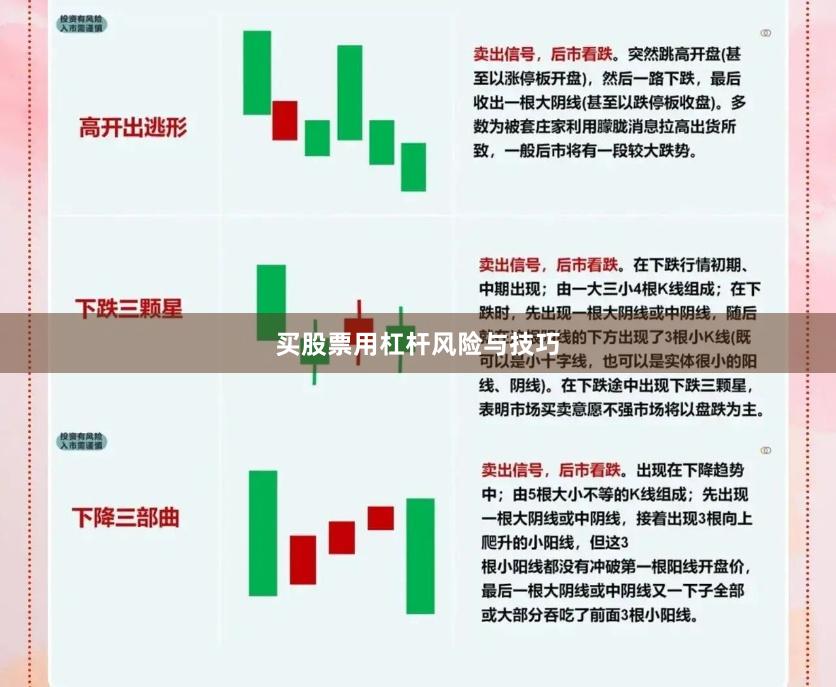 买股票用杠杆风险与技巧